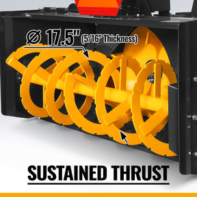 60" 3 Point PTO Snow Blower 24" Impeller Diameter 360° Snow Chute (PTO Shaft Included with Slip Clutch), 25-65 HP, TSB60