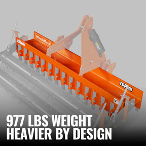 84" Heavy Duty Soil Pulverizer,  Double Spiked Roller,  29 Shanks,  Category 1 and 2,  3 Point Hitch Tractor Attachment,  TSP84D