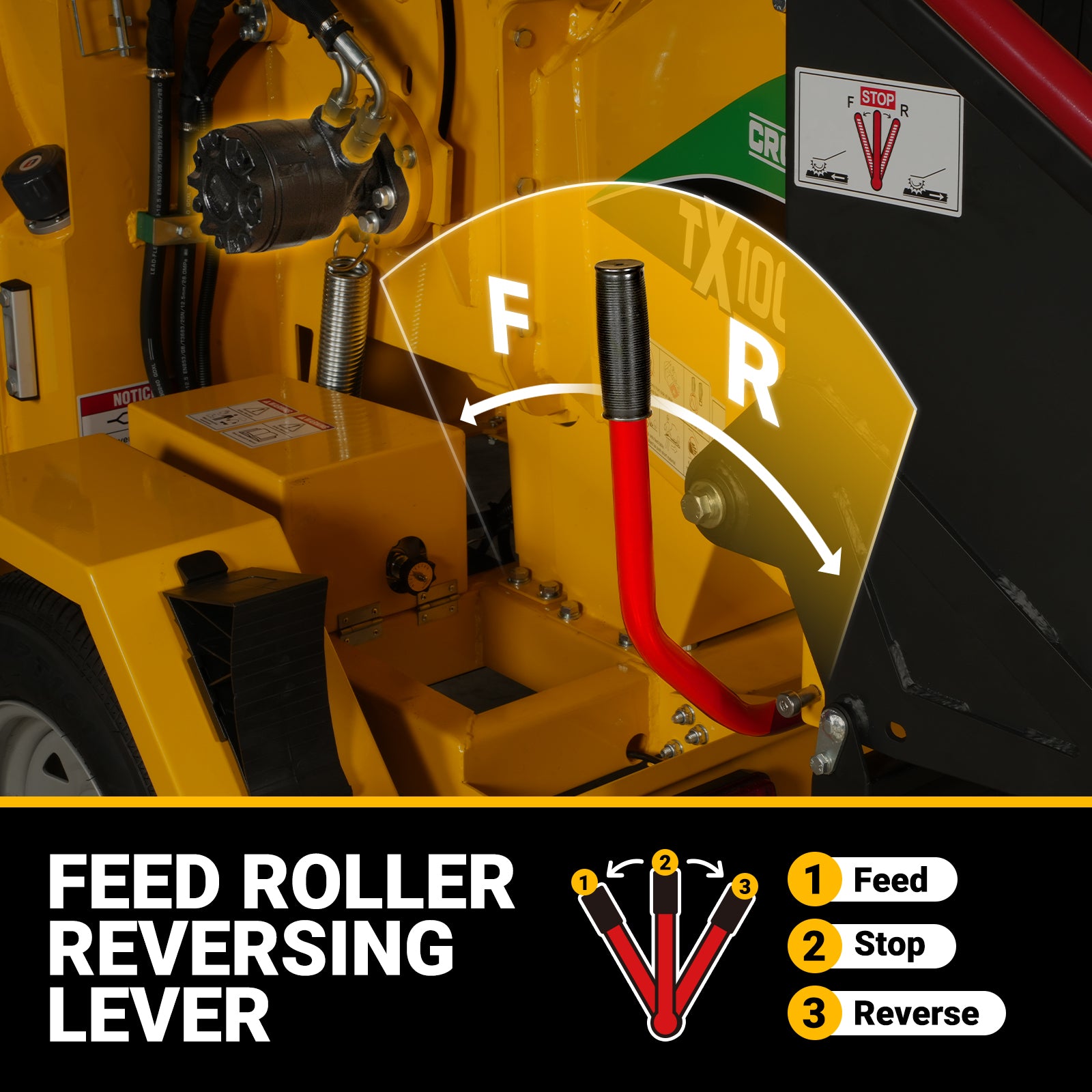 35hp 1000cc ZONSEN E-Start 8 inch Gas Powered Wood Chipper with Intelligent Hydraulic Feeding System , TX1000
