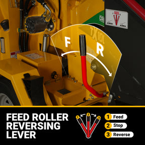 35hp 1000cc ZONSEN E-Start 8 inch Gas Powered Wood Chipper with Intelligent Hydraulic Feeding System , TX1000