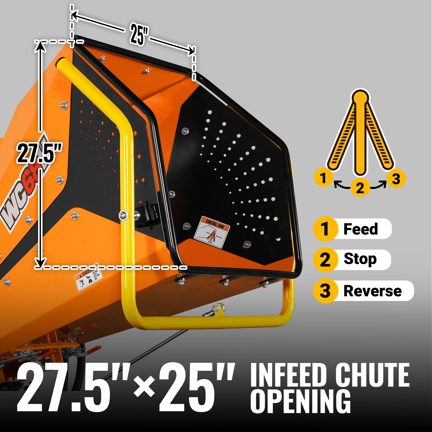 3-Point PTO Stump Grinder & 6",  3 Point Hydraulic PTO Wood Chipper Bundle, SG24PRO & WC68H