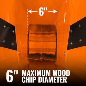 3-Point PTO Stump Grinder & 6",  3 Point Hydraulic PTO Wood Chipper Bundle, SG24PRO & WC68H