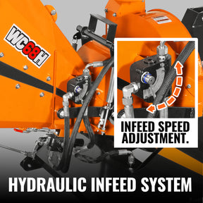 3-Point PTO Stump Grinder & 6",  3 Point Hydraulic PTO Wood Chipper Bundle, SG24PRO & WC68H