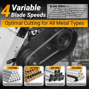 Metal Cutting Band Saw, 10" Round / 18"x5" Rectangular Capacity, 2HP 1.5kW Motor, 4-Speed (35-114 MPM), Horizontal Bandsaw with 0-45° Swivel, Hydraulic Downfeed, 230V 1PH 60Hz, Industrial Grade for Steel, Aluminum & Alloys BS-1018B